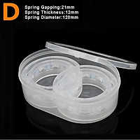 【Có hàng sẵn】Size A/B/C/D/E Combo 2 MIẾNG AMT Đệm cao su giảm sóc giảm chấn cho ô tô Đệm Giảm Xóc Cho Xe Ô Tô