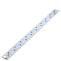 Dải Đèn LED Mini (20cm)