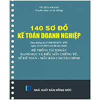 140 Sơ Đồ Kế Toán Doanh Nghiệp