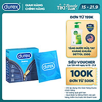 Bao Cao Su Durex Jeans
