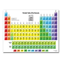6 Sheets Silk-Like Educational Preschool Poster Teach Alphabet Numbers Season Colors Shape and More 43x56cm/16.9x22in
