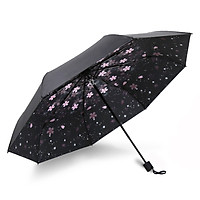 Ô Gấp Chống UV Cho Nữ C'mon A153-1