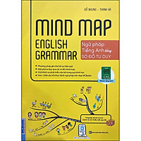 Mindmap English Grammar - Ngữ Pháp Tiếng Anh Bằng Sơ Đồ Tư Duy