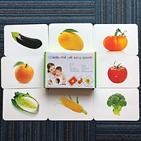 Flashcard Thế Giới Xung Quanh theo phương pháp Glenn Doman _ Dạy trẻ thông minh sớm