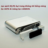 Lọc không khí - Máy lọc không khí ô tô l338
