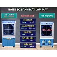 QUẠT ĐIỀU HÒA HƠI NƯỚC full mã