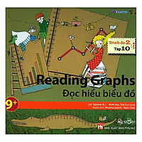 Wizmaker Trình Độ 2 Tập 10 – Đọc Hiểu Biểu Đồ