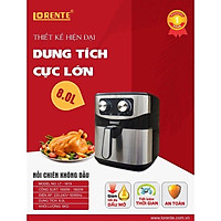 giảm giá- Nồi chiên không dầu Lorente LT-1619