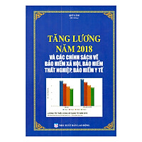 Tăng Lương Năm 2018 Và Các Chính Sách Về Bảo Hiểm Xã Hội, Bảo Hiểm Thất Nghiệp, Bảo Hiểm Y Tế