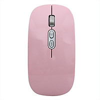 HXSJ M103 Rechargeable Wireless Mouse 2.4G Wireless Mouse Ultra-thin Mute Mouse 3 Adjustable DPI Built-in 500mAh Battery