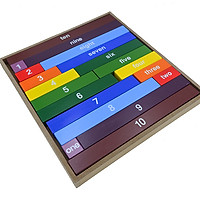 Thanh đếm Montessori - QTOYS462