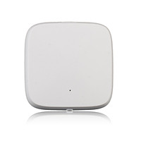 eWelink Smart Zigbee Temperature Humidity Sensor High Accuracy T&H Sensor Work with Gateway Hub Home Automation Scene