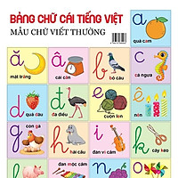 Decal bảng chữ cái tiếng việt