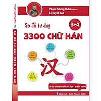 Sách Sơ Đồ Tư Duy 3300 chữ Hán 34 - Sách Hách Não chữ Hán - Học Một Biết Mười - Học Từ Vựng Tiếng Trung Bằng Hình Ảnh - Phương Pháp Chuẩn Châu Âu - Phạm Dương Châu