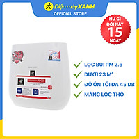 Máy Lọc Không Khí Sharp FP-J30E-A - Hàng chính hãng