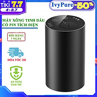 Máy Xông Tinh Dầu Có Pin Tích Điện, Vỏ Kim Loại Nguyên Khối, Nút Cảm Ứng, Tặng Tinh Dầu (Tùy Chọn) - Máy Khuếch Tán Tinh Dầu Trực Tiếp Chuyên Dụng Cho Xe ô tô và Gia Đình