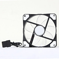 Quạt Tản Nhiệt Cho PC Có Led (led màu giao ngẫu nhiên)