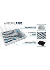 Máy Lọc Không Khí Ô Tô Cao Cấp Blaupunkt Airpure AP 2.0 Không Một Tiếng Ồn, Sử Dụng Bộ Lọc Hepa Lọc Không Khí - Khử Mùi, 3 Vị Trí Đặt Nhờ Dây Dẫn Dài 4m