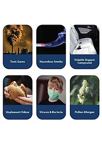 Máy Lọc Không Khí Ô Tô Cao Cấp Blaupunkt Airpure AP 2.0 Không Một Tiếng Ồn, Sử Dụng Bộ Lọc Hepa Lọc Không Khí - Khử Mùi, 3 Vị Trí Đặt Nhờ Dây Dẫn Dài 4m