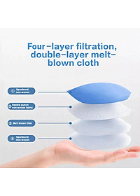 Khẩu Trang Niva N95 Hộp 25 Chiếc Ngăn Giọt Bắn, Lọc Vi Khuẩn, Không Gây Kích Ứng Da, Hàng Chính Hãng Cao Cấp