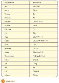 Sách Quick Quick Học Nhanh Toàn Diện Từ Vựng Tiếng Anh Theo Chủ Đề Lớp 3 (Tái Bản)