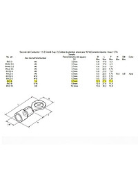Set 50 đầu nối dây cáp cách điện Rv2-6 - Đầu cos nối dây điện