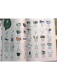 Sách- Combo 2 sách Bài tập luyện dịch tiếng Trung ứng dụng (Sơ -Trung cấp, Giao tiếp HSK có mp3 nghe, có đáp án)+ Make your Chinese map Bản đồ tư duy từ vựng Tiếng Trung theo chủ đề + DVD tài liệu