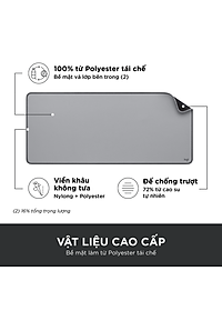 Bàn di chuột cỡ lớn Logitech Desk Mat - Đế cao su chống trượt, lướt dễ dàng, bề mặt chống đổ tràn, bền bỉ, nhỏ gọn - Hàng chính hãng