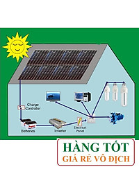 Tấm 35 x 45cm pin năng lượng mặt trời 20w sạc bình ắc quy