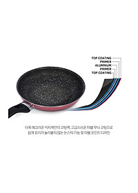Chảo Easy Seoulcook 24 cm đáy từ chống dính vân đá cao cấp Hàn Quốc, dùng được tất cả các loại bếp / Induction
