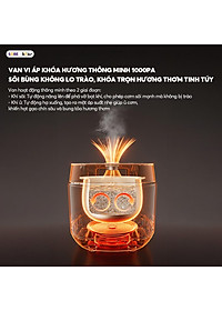 Nồi cơm điện 1,5L Bear DFB-J40Q5 (RC-4H40Y) Hàng Chính Hãng