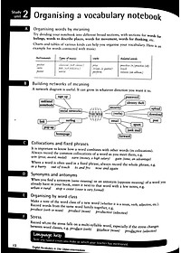 English Vocabulary in Use: Upper-Intermediate Book with Answers Reprint Edition: Vocabulary Reference and Practice