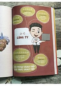 Sách- Combo 2 sách Bài tập luyện dịch tiếng Trung ứng dụng (Sơ -Trung cấp, Giao tiếp HSK có mp3 nghe, có đáp án)+ Make your Chinese map Bản đồ tư duy từ vựng Tiếng Trung theo chủ đề + DVD tài liệu