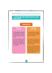 Sách Thực Hành Giáo Dục Nhân Cách