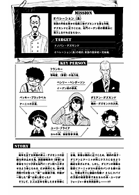 SPY x FAMILY 3 (ジャンプコミックス)