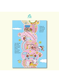 Sách Tòa Nhà 100 Tầng