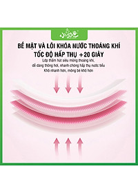 Tã dán Sweet Daddy ECONOMIC chính hãng cao cấp - Size S52/M46/L42/XL38/XXL36