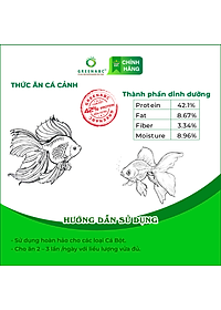 Thức ăn Cá Bột, Cá Thủy Sinh GREENABC – Hàm lượng protein 40% giúp tăng trưởng nhanh, tăng đề kháng, lên màu – Hộp 200g