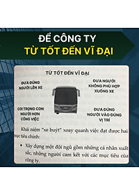 100X Business Workforce Đội ngũ nhân sự 10X xây dựng doanh nghiệp 100X