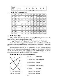 301 Câu Đàm Thoại Tiếng Hoa - Bản Chữ Phồn Thể