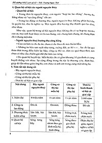 Sách Bồi Dưỡng Học Sinh Giỏi Lịch Sử 10
