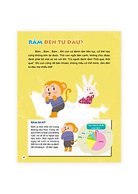 Sách Hỏi đáp khoa học vui: Nốt ruồi có phải là phân của ruồi không? 32 câu hỏi thú vị về sức khỏe.