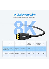 Dây Cáp DisplayPort 2 Đầu Đực Dài 2M 1.2 Phân Giải 8K 60hz Tốc Độ 32.4Gbps CHOETECH XDD01 - Hàng Chính Hãng