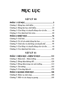 Sổ Tay Vật Lí Trung Học Phổ Thông (Lớp 10 - 11 - 12)