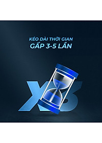 Chai xịt Powergra Triton - Chai 30ml