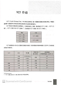 Sách Hướng Dẫn Học Và Thi YCT Cấp Độ 3 (Kèm file MP3)
