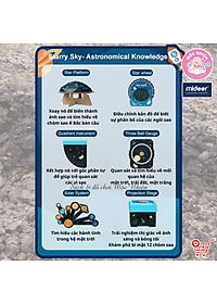 Đồ Chơi Khoa Học STEM Lắp Ráp Mô Hình Vũ Trụ - Mideer STEAM Hands-on Box (MD2146 / MD2127 / MD2144)