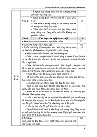 Sách Giúp Em Chinh Phục Kì Thi Vào Lớp 10 Ngữ Văn