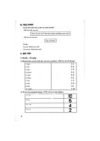 Sách Bài Tập Tiếng Anh Lớp 2 - Bám Sát SGK i-learn Smart Star - ( HA )