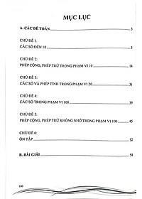 Sách - Tuyển Chọn 400 Bài Tập Toán 1 - Dành Cho Học Sinh Yêu Thích Toán